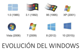 Microsoft: Historia Evolución